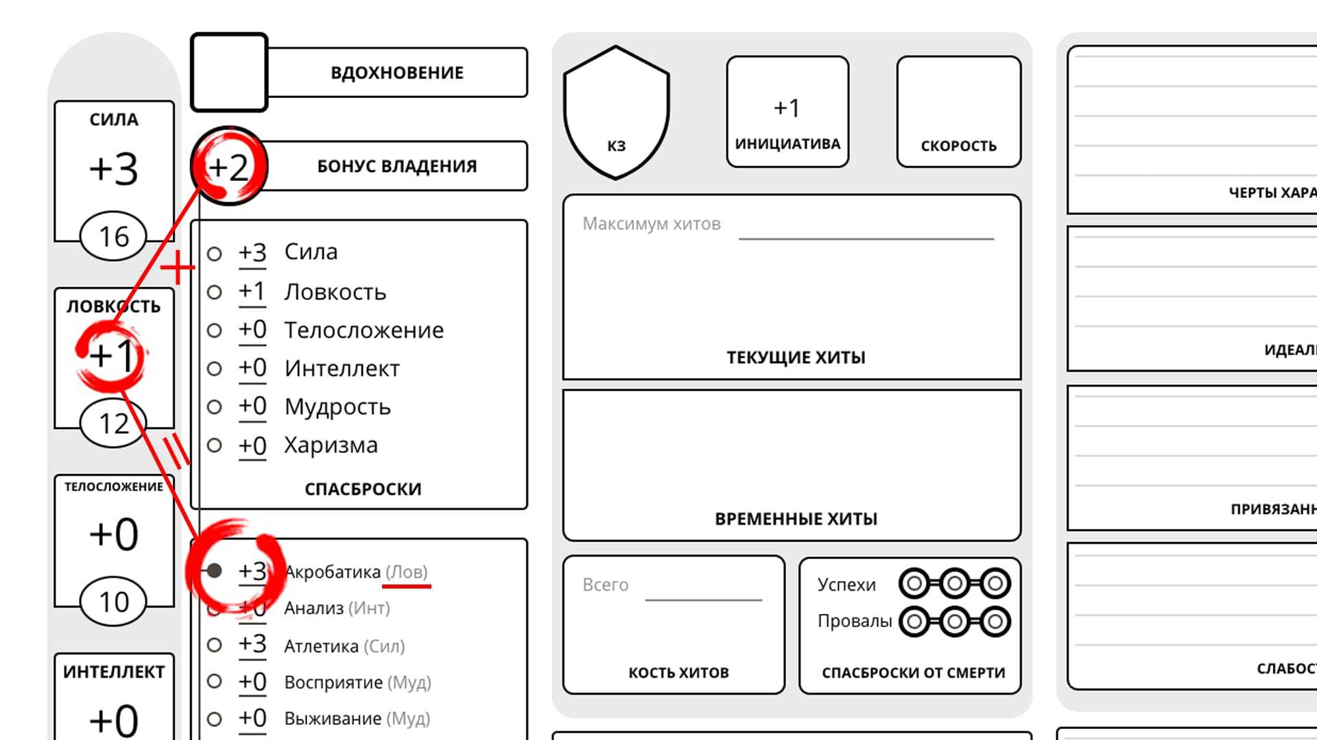 Итоговый модификатор навыка Акробатика сложился из Ловкости и Бонуса владения, потому что у героя имеется владение этим навыком (чтобы не забыть об этом, мы поставили точку)